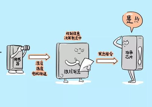 娱乐吃瓜冷知识,娱乐圈那些鲜为人知的“吃瓜”冷知识揭秘 第1张 娱乐吃瓜冷知识,娱乐圈那些鲜为人知的“吃瓜”冷知识揭秘 第1张